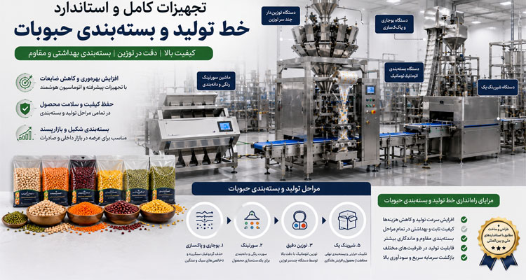 راه اندازی خط تولید و بسته بندی حبوبات